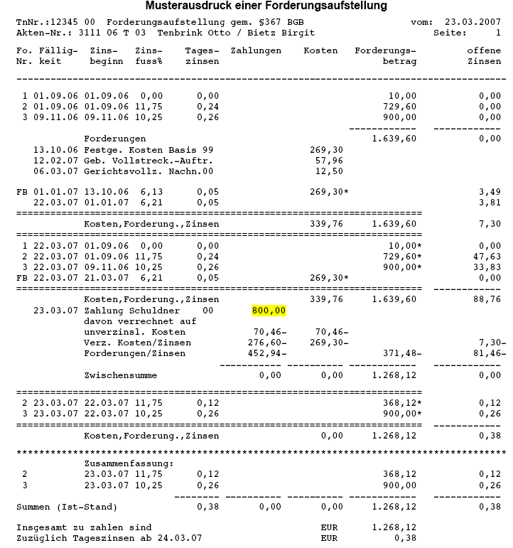 Forderungsaufstellung